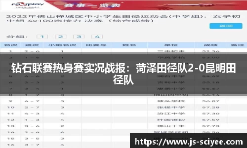 钻石联赛热身赛实况战报：菏泽田径队2-0昆明田径队